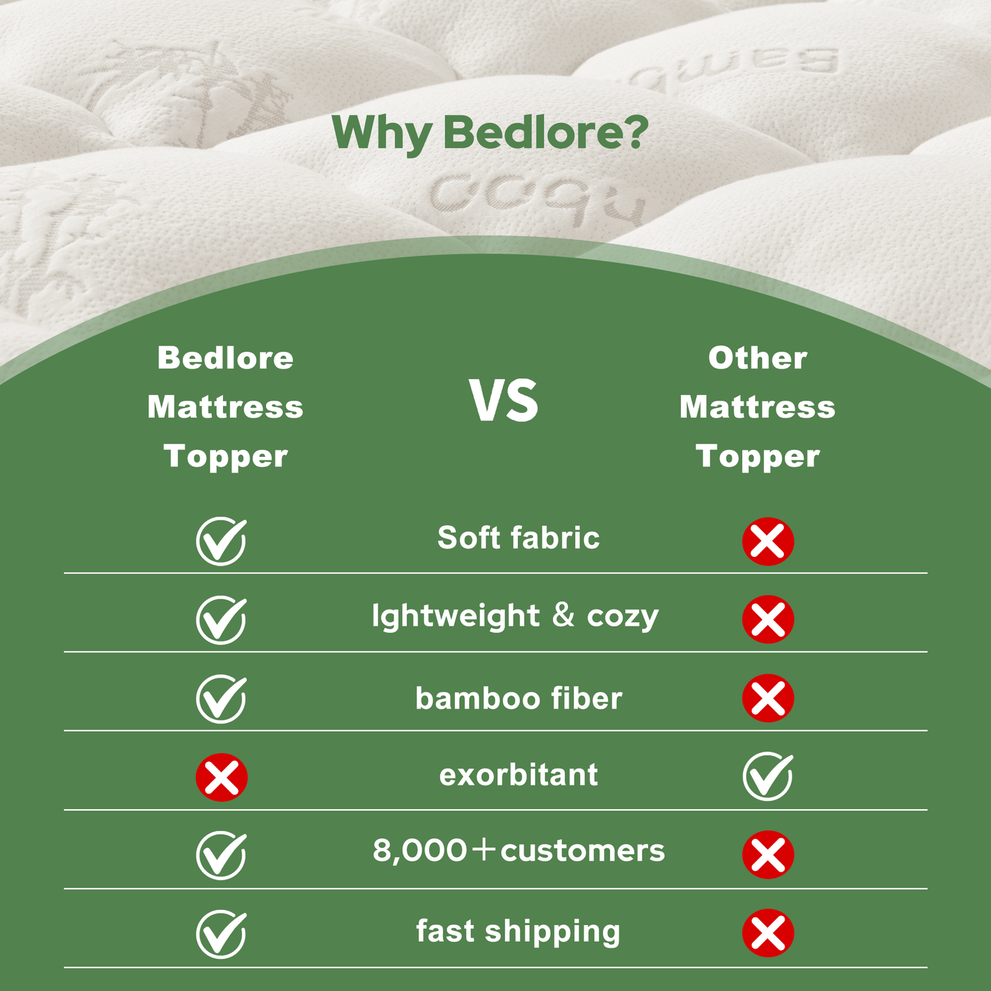 🌈 Bamboo Cooling Mattress Topper Back Pain Relieve