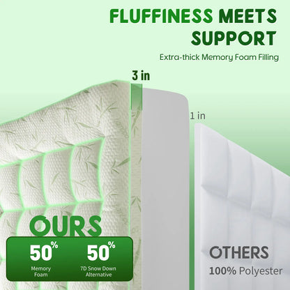 Extra Thick Soft Mattress Protector